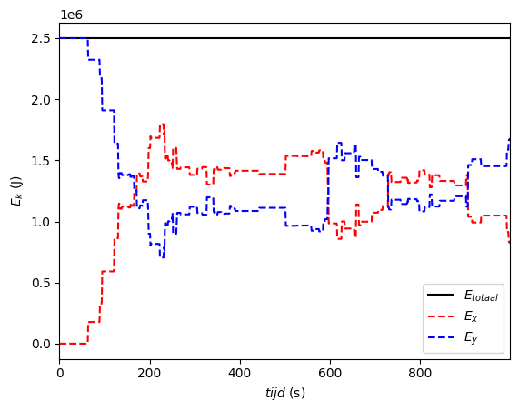 <Figure size 640x480 with 1 Axes>
