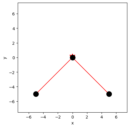 <Figure size 640x480 with 1 Axes>