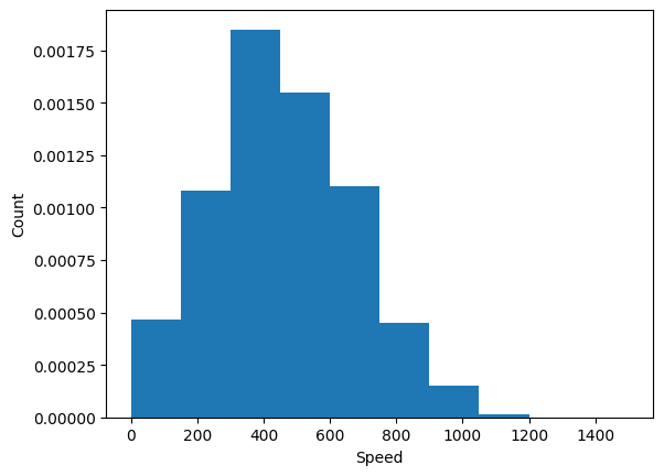 <Figure size 640x480 with 1 Axes>