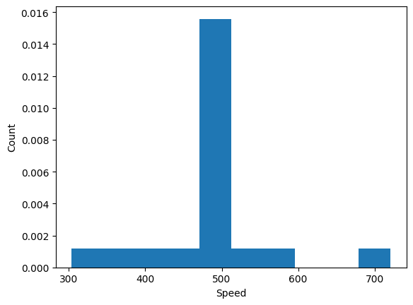 <Figure size 640x480 with 1 Axes>