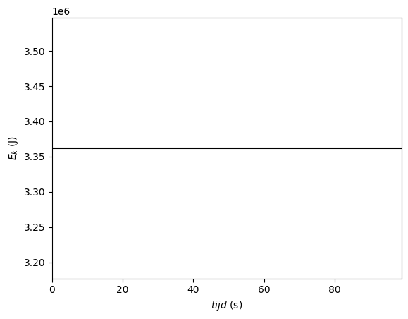 <Figure size 640x480 with 1 Axes>