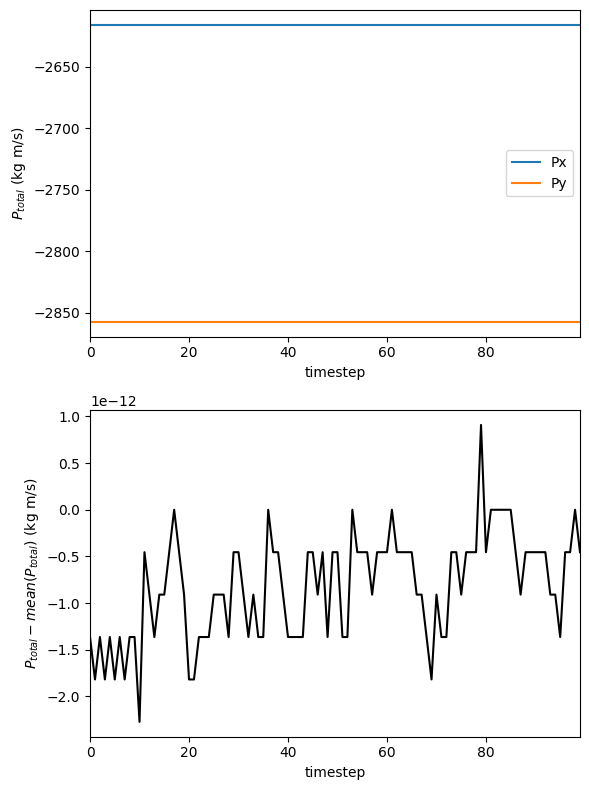<Figure size 600x800 with 2 Axes>